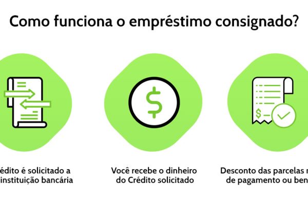 COMUNICADO SINDSEMPBA – EMPRÉSTIMOS CONSIGNADOS