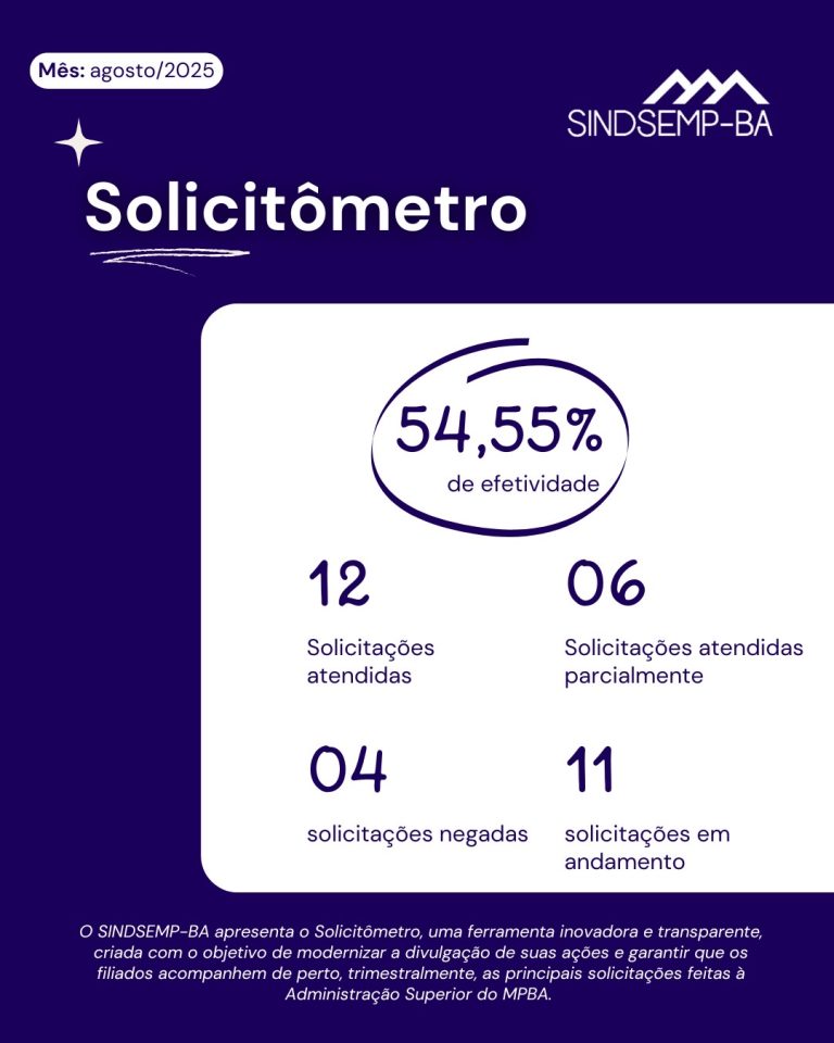 SINDSEMP-BA atualiza Solicitômetro com dados do terceiro trimestre