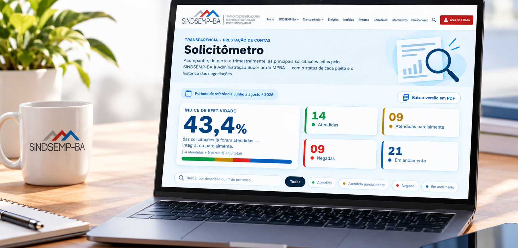 SINDSEMP-BA moderniza Solicitômetro e disponibiliza dados diretamente no site